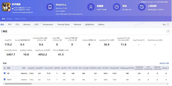 13英寸遇上极致轻薄如何做到娱乐办公双满分？澳门新葡京vivo Pad5 Pro体验：当(图14)